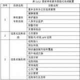 《养老服务智能化系统技术标准》